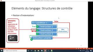 Cours BioinformatiqueChapitre 3 Python Partie 3 S23ème année20192020 [upl. by Oirevas733]