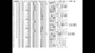 交通情報詰め合わせ（TBSラジオ＆文化放送）2024年10月第５週→11月第１週 [upl. by Katha]