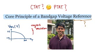 Core Principle of a Bandgap Voltage Reference  PTAT  CTAT [upl. by Lennod690]