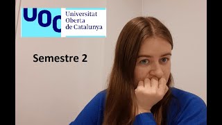 Mi experiencia en el Semestre 2 Psicología UOC [upl. by Layne839]