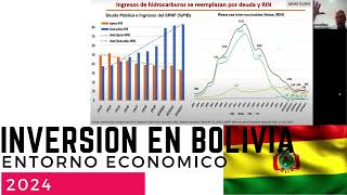 Entorno Economico para la Inversion Bolivia 2024 PODCAST [upl. by Brion]