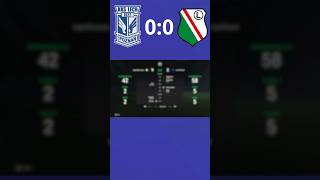 LEGIA WARSZAWA VS LECH POZNAŃ gry fifa eafc24 [upl. by Wernick]