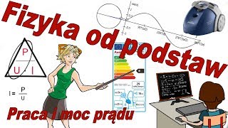 Fizyka od podstaw Praca i moc prądu elektrycznego [upl. by Einad187]