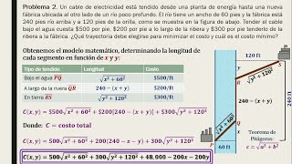 Problema 2 Aplicación de Máximos y Mínimos con Funciones de Varias Variables [upl. by Dougall28]