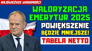 ⚡️NAJŚWIEŻSZE INFORMACJE Waloryzacja emerytur w 2025  wyliczenia netto Emeryci przygotujcie się [upl. by Laetitia]