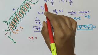 Mutual inductance  class 12 Physics  Chapter 6 Electromagnetic induction [upl. by Anuala]