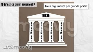 5 Les arguments en dissertation de français [upl. by Most]