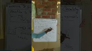 class 12 chemistry part 2 colligative property class12th [upl. by Winou]