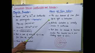 Comparison between lanthanides and actinides [upl. by Jovia]