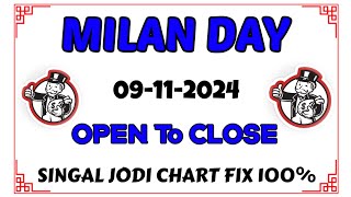 MILAN DAY GAME 4RD SET TRICK 9112024  MILAN DAY JODI  MILAN DAY OPEN TO CLOSE [upl. by Anrev]