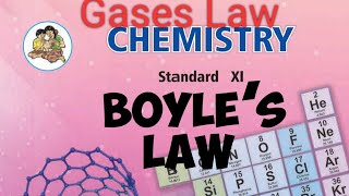 State and explain Boyle’s Law [upl. by Dryden722]