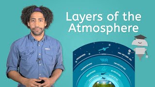 Layers of the Atmosphere  Earth Science for Kids [upl. by Enilesor]