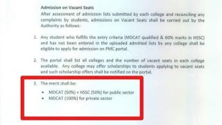 How To Apply For Vacant Seats  Complete criteria [upl. by Nellac]