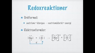 Redoxreaktioner [upl. by Lerual]