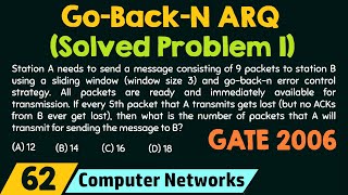 GoBackN ARQ Solved Problem 1 [upl. by Ailices95]