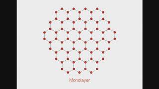 Correlations Topology and Superconductivity in Twisted Bilayer Graphene [upl. by Oakley]