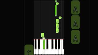 Bloody Mary  tiktok Remix Piano Tutorial [upl. by Ailey]