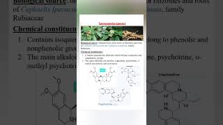 Ipecacuanhabiological source chemical constituents uses [upl. by Amabil117]