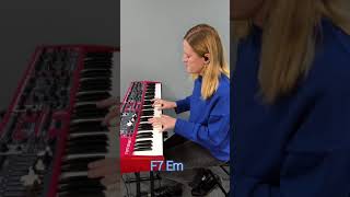 Превозносим quotI exalt Theequot reharm piano импровизация христианскиепесни worship [upl. by Erleena946]