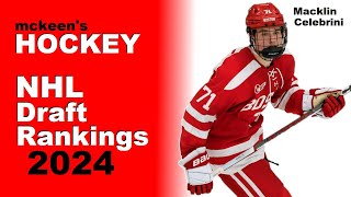 McKeens Hockey 2024 NHL Draft  Early Top 32 Rankings [upl. by Couhp]