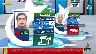 Election 2024 Special Transmission Part 11  600 PM to 700 PM  08 02 2024 [upl. by Eninnaj]