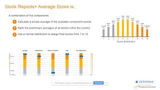 Thomson Reuters StockReports The report explained by Bala Ilango [upl. by Hadley]