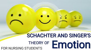 Schachter  singer theory of emotion [upl. by Green]