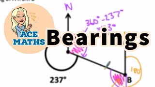 IGCSE amp GCSE Maths  Bearings [upl. by Enerol]