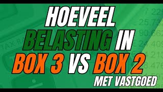 Hoeveel belasting betaal ik in box 3 in 2024 [upl. by Eaj453]