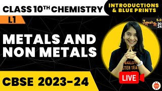 Metals and Non Metals Class 10  Introduction and Blue Prints  NCERT Class10 Science Ch3 Cbse2024 [upl. by Eelatan]