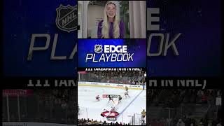 NHL EDGE Necas playmaking vision [upl. by Norraa]