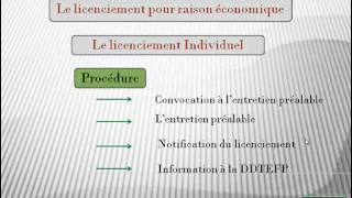 Droit  La suspension et rupture du contrat de travail [upl. by Rafat]