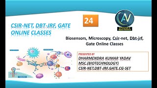 Biosensors microscopy Csirnet dbtjrf gate online classes [upl. by Anees]