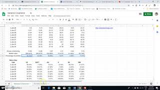 Estimating Portfolio Standard Deviation in Googlesheets [upl. by Nilrah]