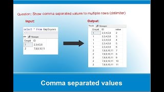 Comma Separated values to multiple rows  stringsplit  SQL Interview QampA  CROSS APPLY [upl. by Agiaf492]