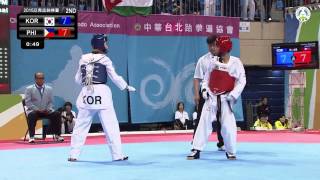 Asian Junior Taekwondo Championships Final male 48 [upl. by Nevah]