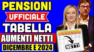 ✅ PENSIONI TABELLA AUMENTI NETTI DICEMBRE e 2024 📈 FASCIA PER FASCIA ECCO DI QUANTO AUMENTANO💰 [upl. by Tamanaha]