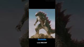 Amped King Ghidorah vs Evolved Godzilla  MonsterVerse MatchUps Part 1  wisedit vsedit edit [upl. by Lledal]