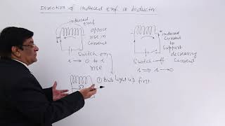 Class 12th – Direction of Induced EMF in Inductor  Electromagnetic Induction  Tutorials Point [upl. by Murdock]