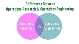 Differences Between Operations Research and Operations Engineering [upl. by Ymij]