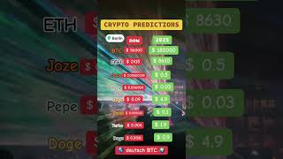 Crypto price prediction in 2025 crypto cryptonews cryptocurrency cryptopriceprediction [upl. by Renita]