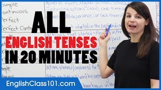 ALL English Tenses in 20 Minutes  Basic English Grammar [upl. by Sadnalor]