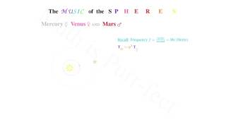 Music of the Spheres  Mercury Venus and Mars [upl. by Aland]