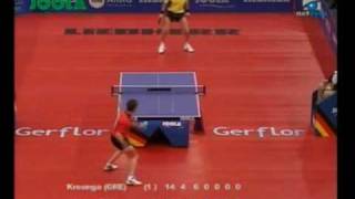 JeanMichel Saive vs Kalinikos Kreanga 2009 Eu Top 12 [upl. by Targett]