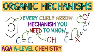 EVERY Organic Mechanism You NEED To Know｜AQA A Level Chemistry Revision [upl. by Penoyer446]