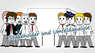 Folge 22  Stakeholder und Umfeldanalyse [upl. by Llehcam]