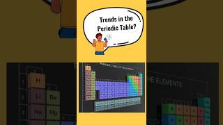 How to Memorize Trends in the Periodic Table 🤔  Chemistry shorts ytshorts periodictable [upl. by Zoeller]