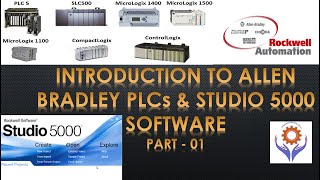 An Introduction to Allen Bradley PLCs amp Studio 5000 Logix Designer Part 1  Rockwell Automation [upl. by Mersey]