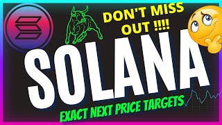 Solana Price Update ⚠️ Solana Price Prediction 2024  Solana Technical Analysis  Solana News Today [upl. by Theo]