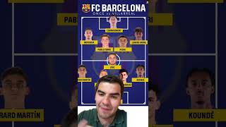 LA ALINEACION DEL BARCA VS VILLARREAL [upl. by Nnylekoorb498]